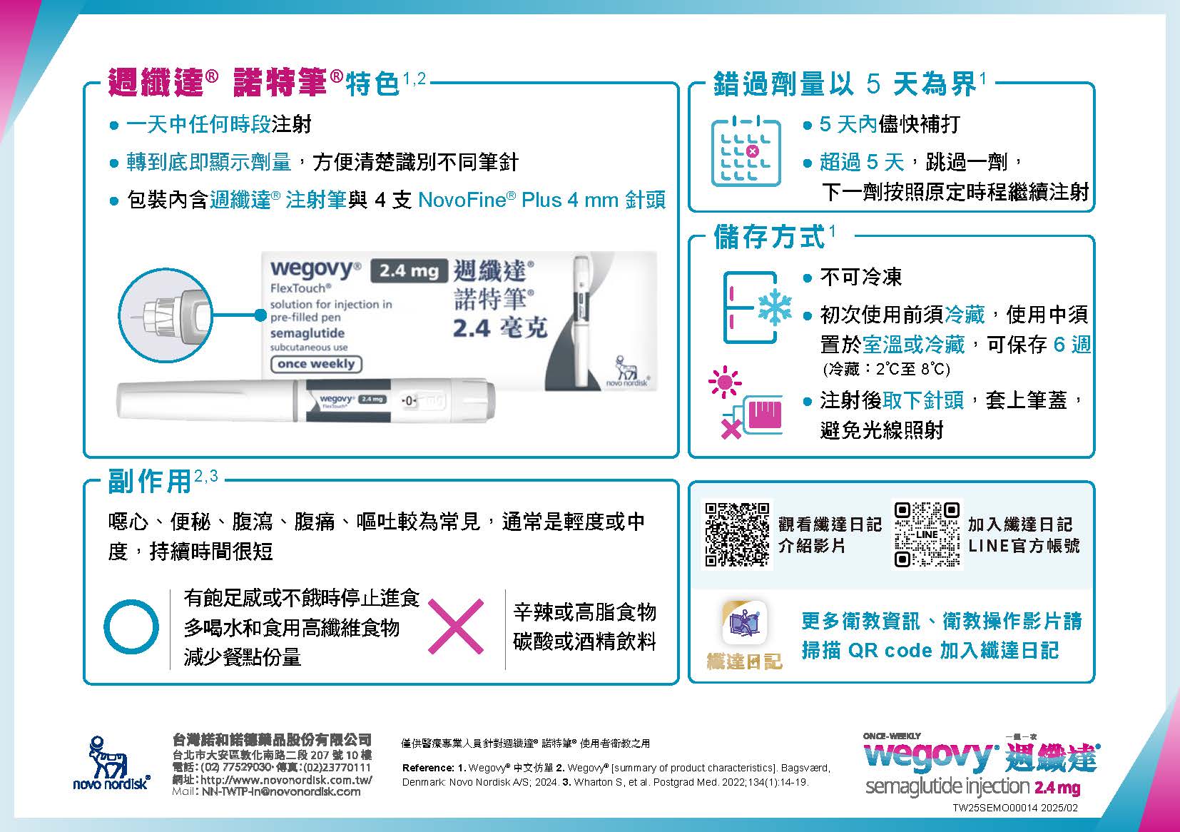 semaglutide 中文 林菀玲院長無痕美學診所